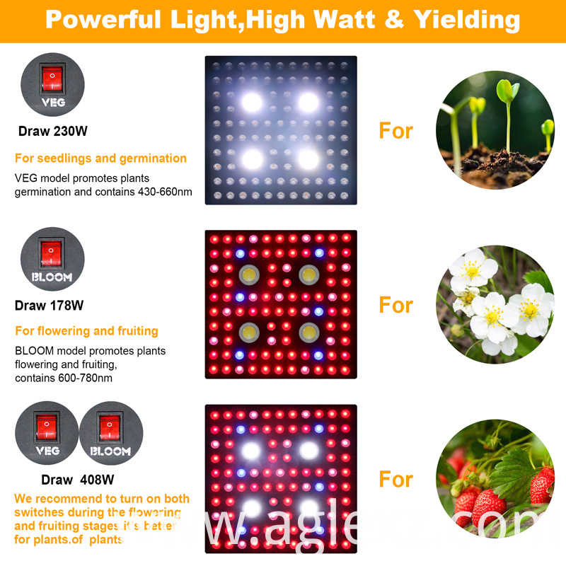 led grow light veg bloom led grow light veg bloom